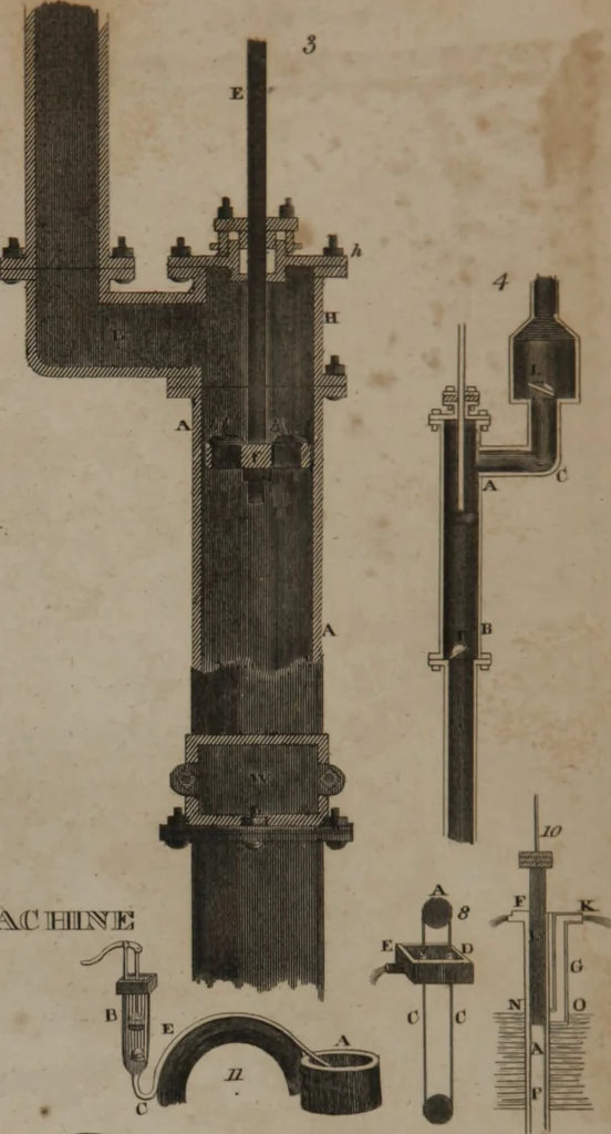 An illustration from A dictionary of arts and sciences (Volume 3), 1815, leaf 956