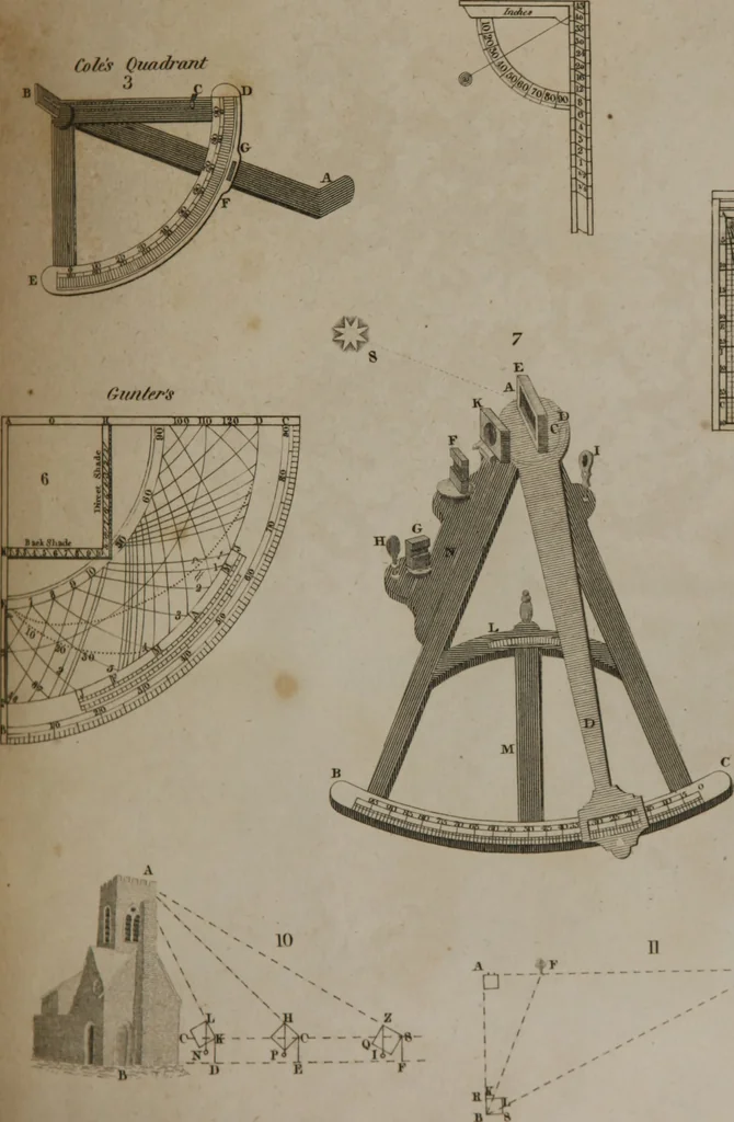 An illustration from A dictionary of arts and sciences (Volume 3), 1815, leaf 958