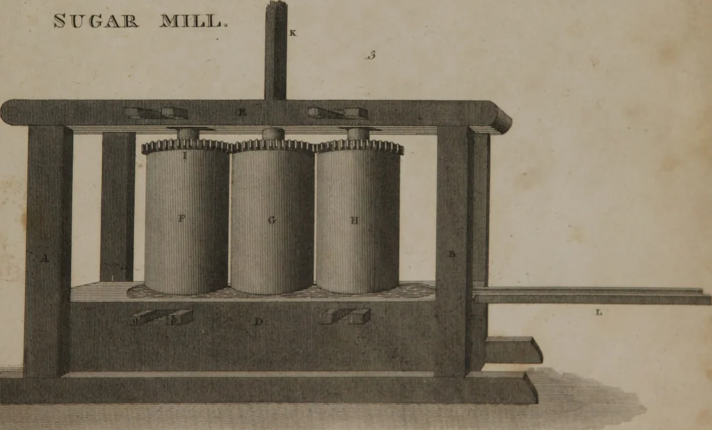 An illustration from A dictionary of arts and sciences (Volume 3), 1815, leaf 968