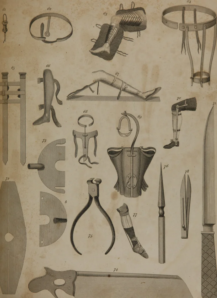 An illustration from A dictionary of arts and sciences (Volume 3), 1815, leaf 976