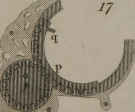 An illustration from A dictionary of arts and sciences (Volume 3), 1815, leaf 984