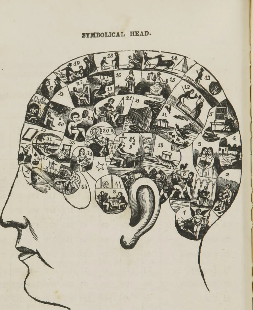 An illustration from Memory and intellectual improvement applied to self-education and juvenile instruction, 1850, leaf 15