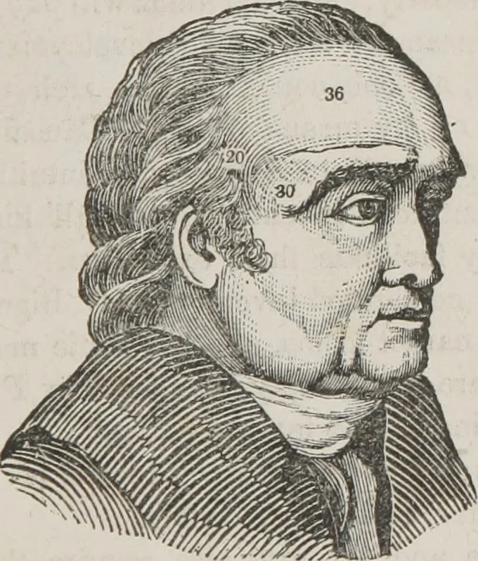 An illustration from Memory and intellectual improvement applied to self-education and juvenile instruction, 1850, leaf 30
