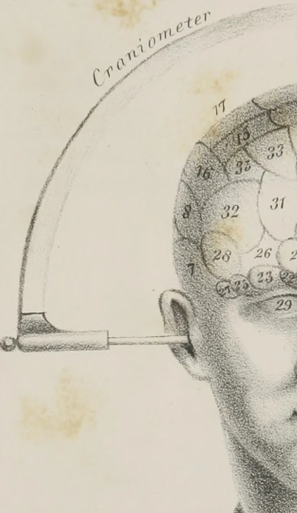 An illustration from An examination of phrenology : in two lectures : delivered to the students of the Columbian College, District of Columbia, February, 1837, 1839, leaf 15