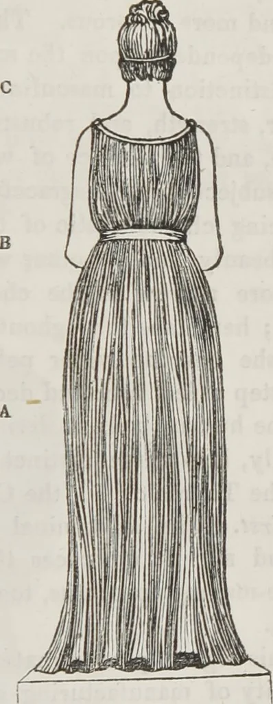 An illustration from Marriage, its history and ceremonies : with a phrenological and physiological exposition of the functions and qualifications for happy marriages, 1848, leaf 202