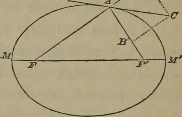 An illustration from Elements of natural philosophy (Volume 1), 1850, leaf 111
