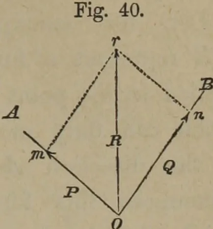 An illustration from Elements of natural philosophy (Volume 1), 1850, leaf 116