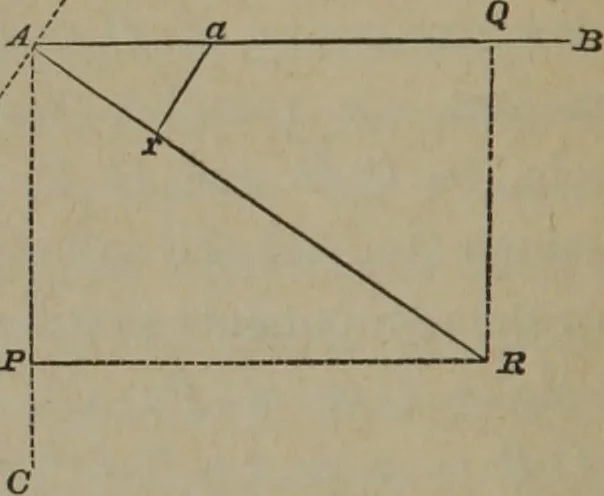 An illustration from Elements of natural philosophy (Volume 1), 1850, leaf 117