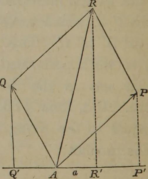 An illustration from Elements of natural philosophy (Volume 1), 1850, leaf 119