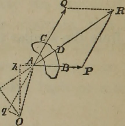 An illustration from Elements of natural philosophy (Volume 1), 1850, leaf 123