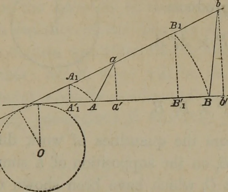 An illustration from Elements of natural philosophy (Volume 1), 1850, leaf 126