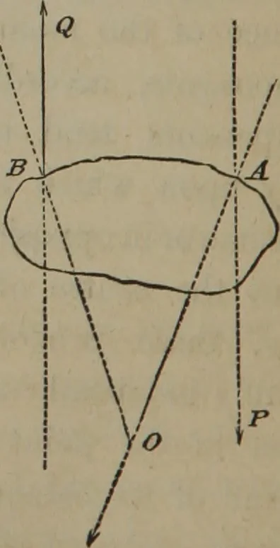 An illustration from Elements of natural philosophy (Volume 1), 1850, leaf 129