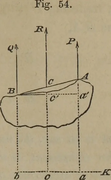 An illustration from Elements of natural philosophy (Volume 1), 1850, leaf 132