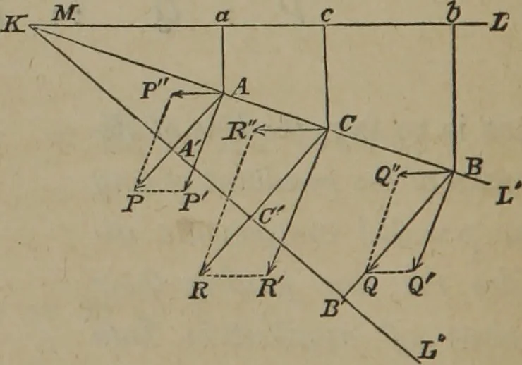 An illustration from Elements of natural philosophy (Volume 1), 1850, leaf 133