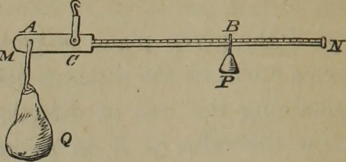 An illustration from Elements of natural philosophy (Volume 1), 1850, leaf 139