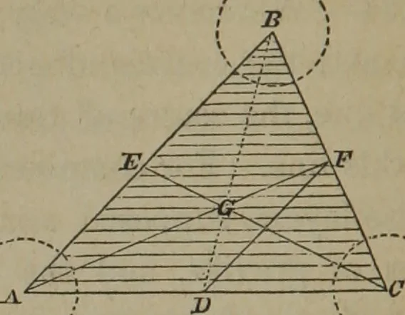 An illustration from Elements of natural philosophy (Volume 1), 1850, leaf 147