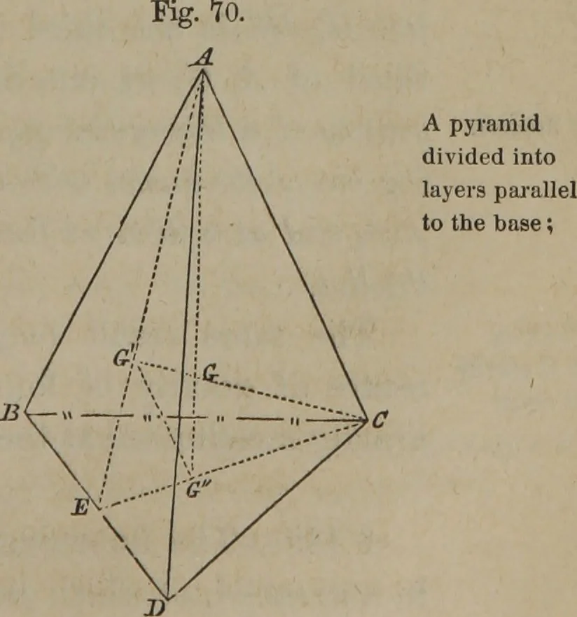 An illustration from Elements of natural philosophy (Volume 1), 1850, leaf 148