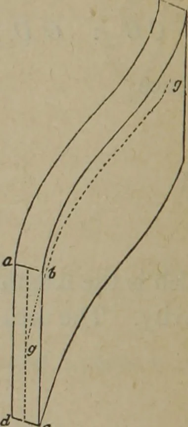 An illustration from Elements of natural philosophy (Volume 1), 1850, leaf 155
