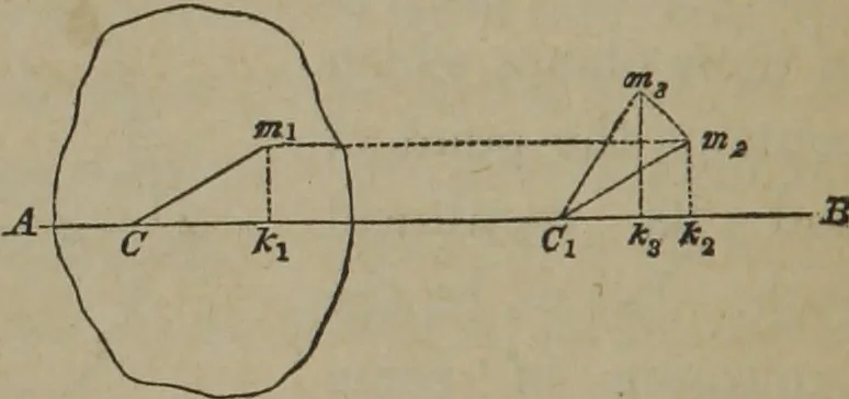 An illustration from Elements of natural philosophy (Volume 1), 1850, leaf 161