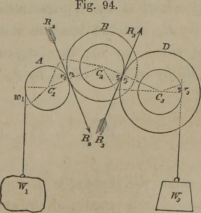 An illustration from Elements of natural philosophy (Volume 1), 1850, leaf 174
