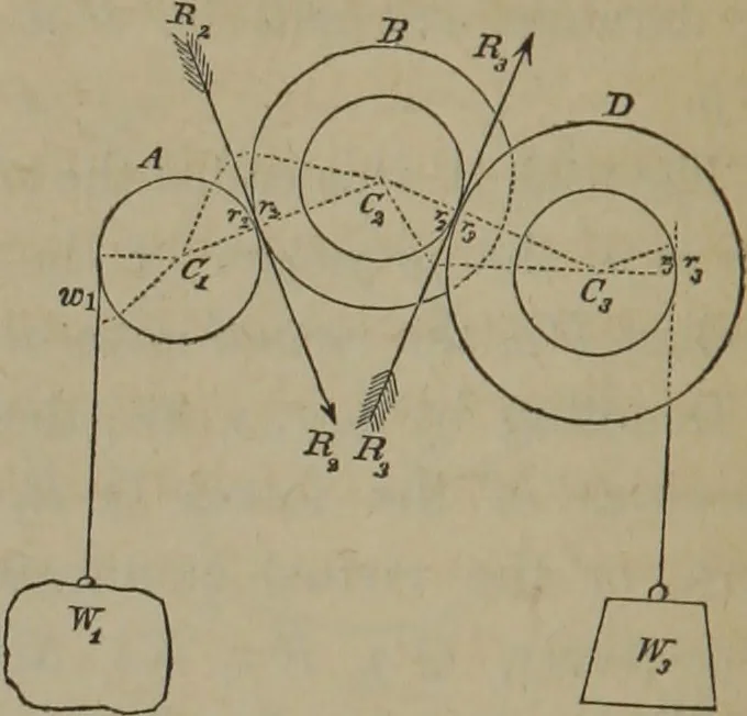 An illustration from Elements of natural philosophy (Volume 1), 1850, leaf 175