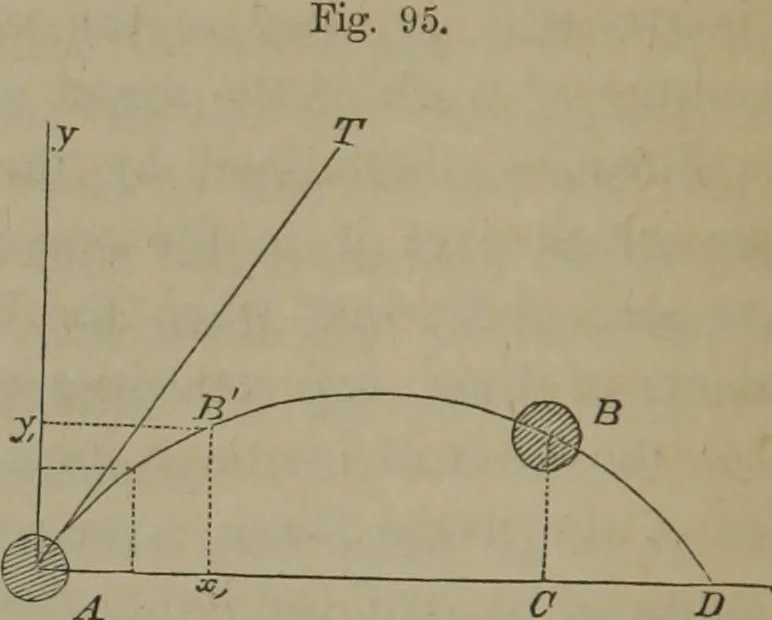 An illustration from Elements of natural philosophy (Volume 1), 1850, leaf 179
