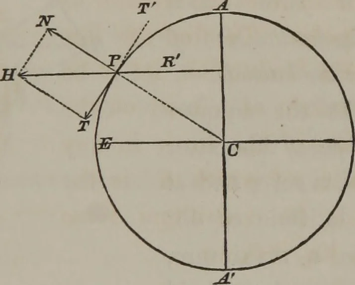 An illustration from Elements of natural philosophy (Volume 1), 1850, leaf 216