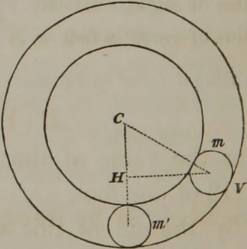 An illustration from Elements of natural philosophy (Volume 1), 1850, leaf 219
