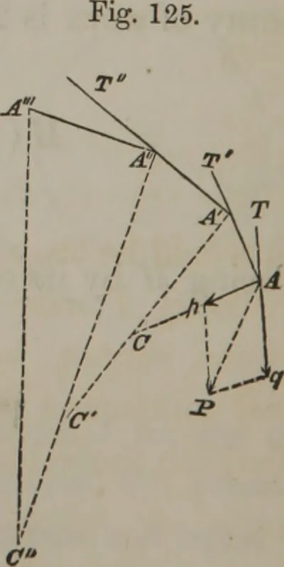 An illustration from Elements of natural philosophy (Volume 1), 1850, leaf 221