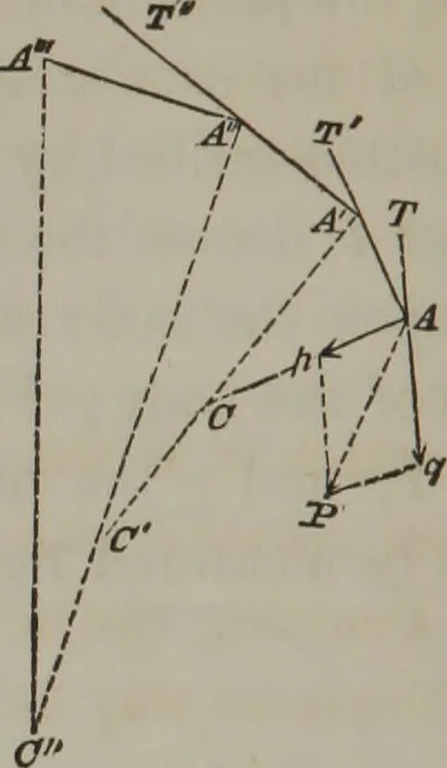 An illustration from Elements of natural philosophy (Volume 1), 1850, leaf 223