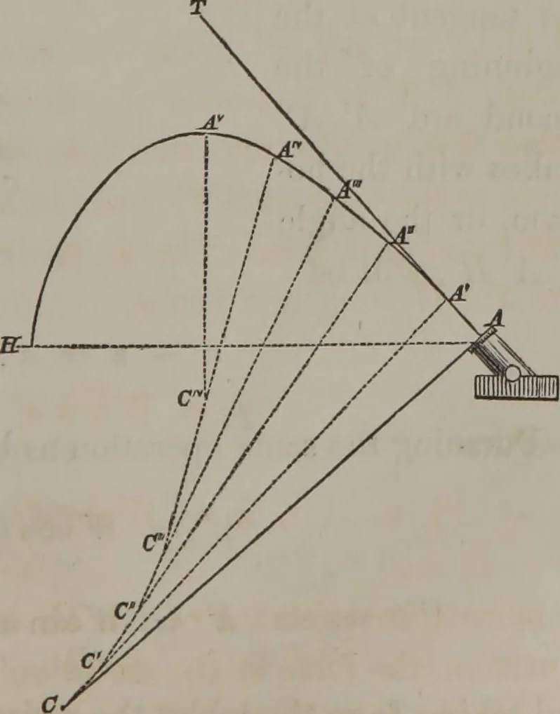 An illustration from Elements of natural philosophy (Volume 1), 1850, leaf 226