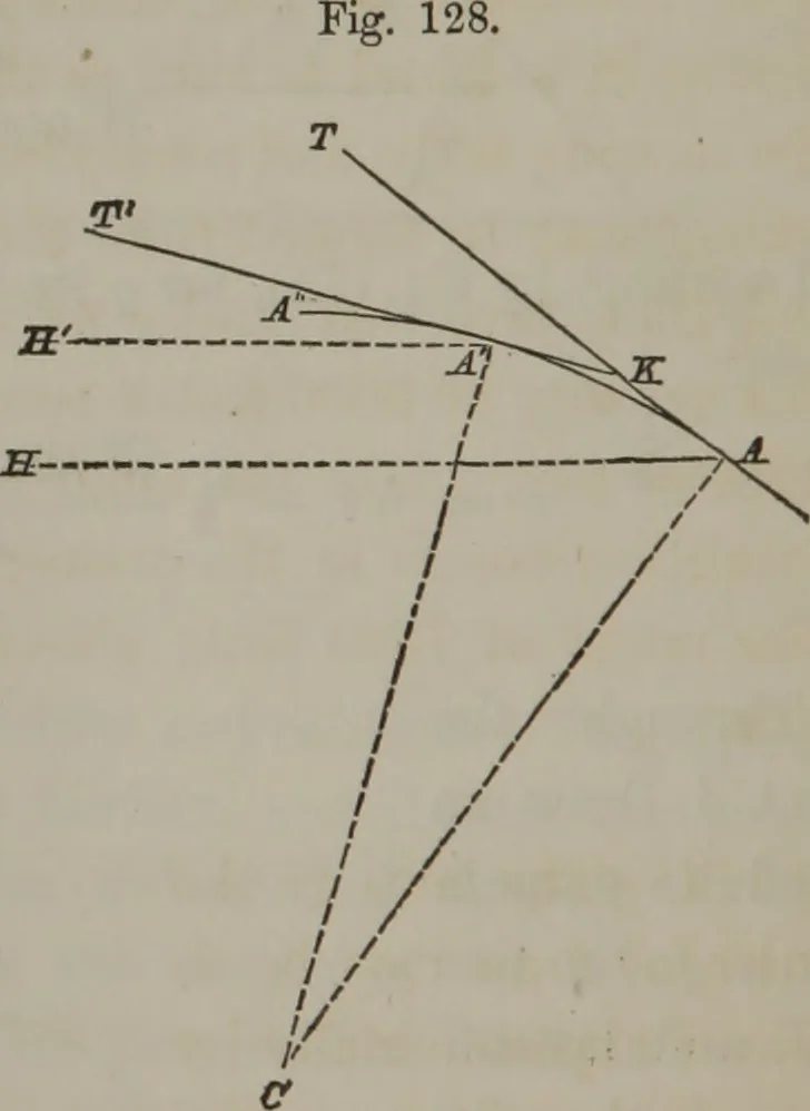 An illustration from Elements of natural philosophy (Volume 1), 1850, leaf 227