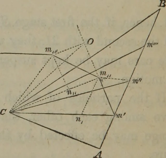 An illustration from Elements of natural philosophy (Volume 1), 1850, leaf 231