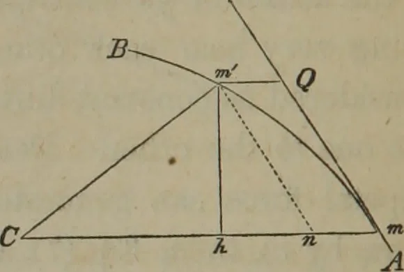 An illustration from Elements of natural philosophy (Volume 1), 1850, leaf 235