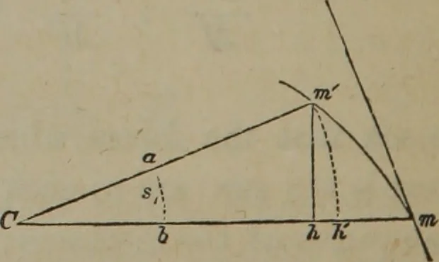 An illustration from Elements of natural philosophy (Volume 1), 1850, leaf 241