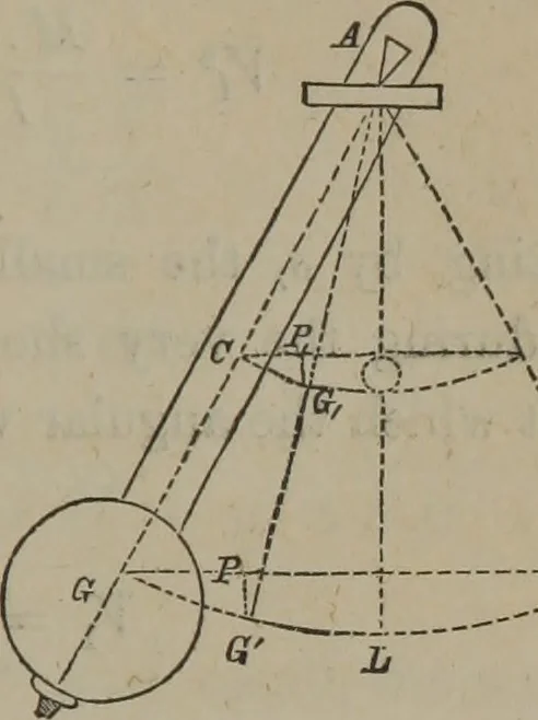 An illustration from Elements of natural philosophy (Volume 1), 1850, leaf 248