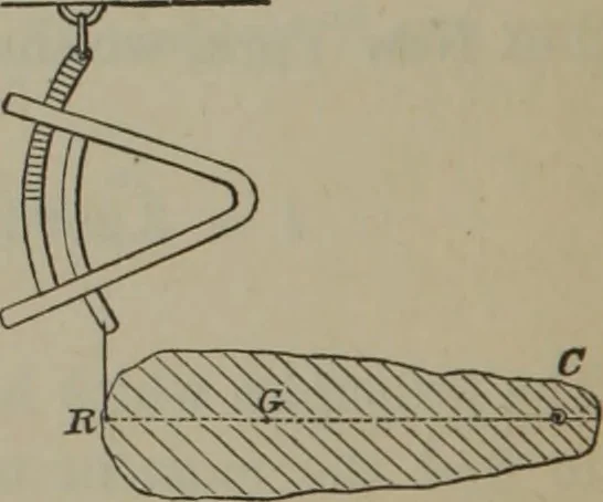 An illustration from Elements of natural philosophy (Volume 1), 1850, leaf 261