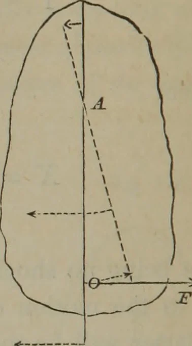 An illustration from Elements of natural philosophy (Volume 1), 1850, leaf 267