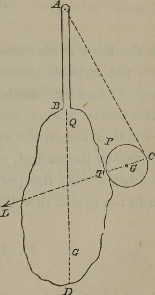 An illustration from Elements of natural philosophy (Volume 1), 1850, leaf 268