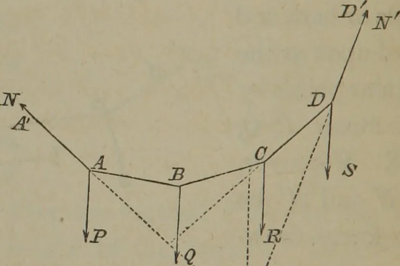 An illustration from Elements of natural philosophy (Volume 1), 1850, leaf 283