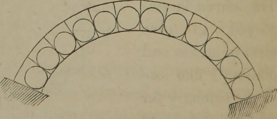 An illustration from Elements of natural philosophy (Volume 1), 1850, leaf 287