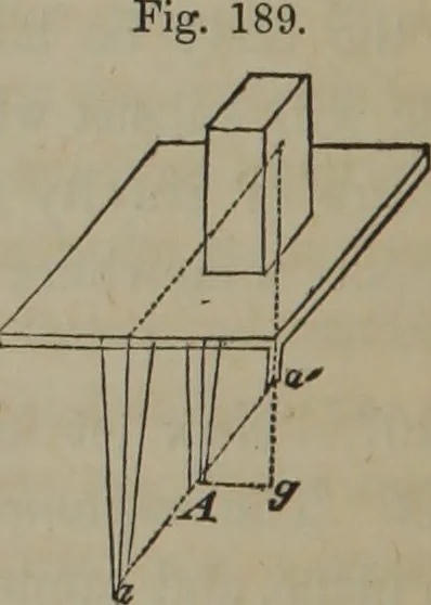 An illustration from Elements of natural philosophy (Volume 1), 1850, leaf 307