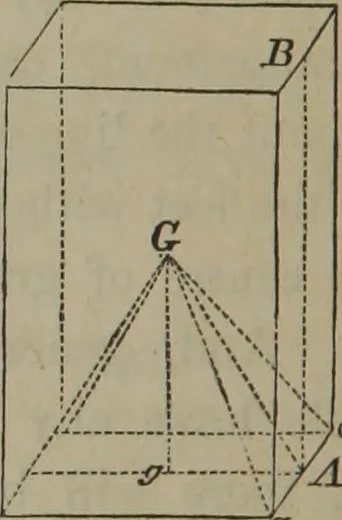 An illustration from Elements of natural philosophy (Volume 1), 1850, leaf 309
