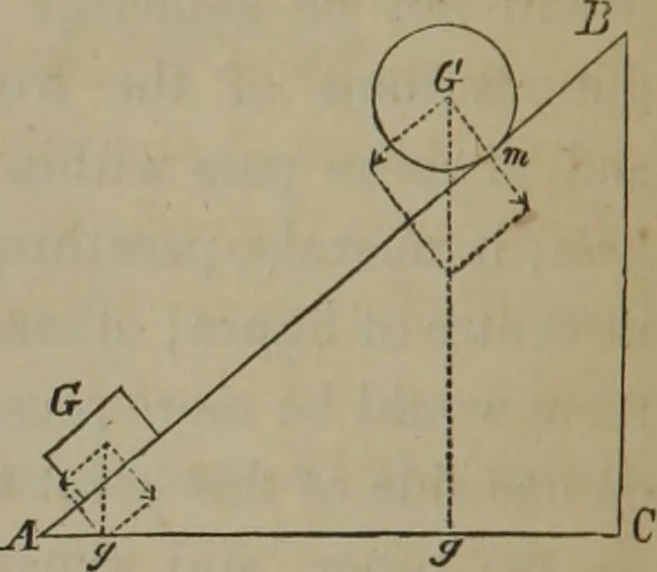 An illustration from Elements of natural philosophy (Volume 1), 1850, leaf 313