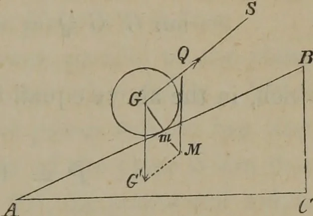 An illustration from Elements of natural philosophy (Volume 1), 1850, leaf 314