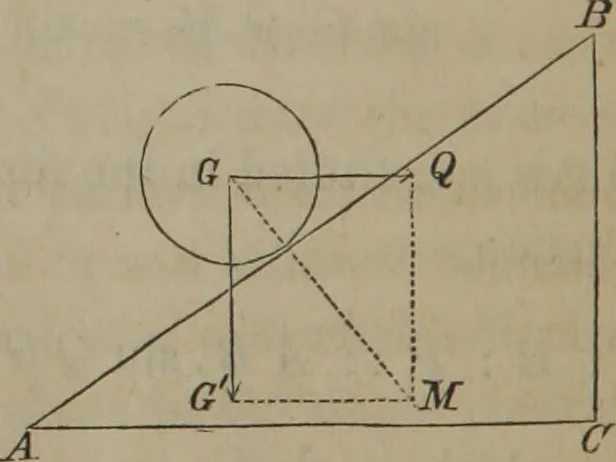 An illustration from Elements of natural philosophy (Volume 1), 1850, leaf 315