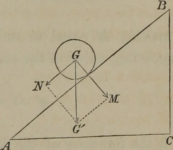 An illustration from Elements of natural philosophy (Volume 1), 1850, leaf 316