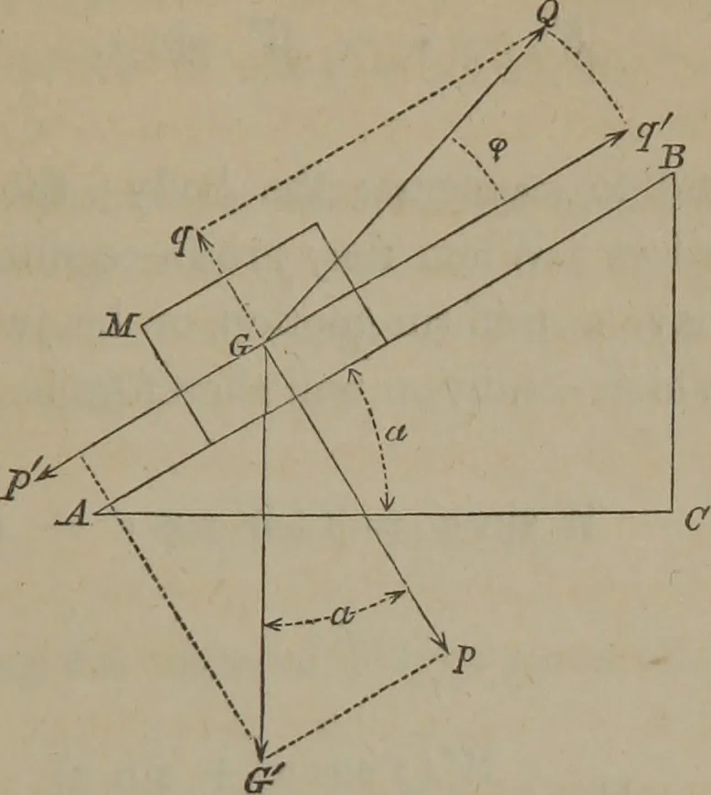 An illustration from Elements of natural philosophy (Volume 1), 1850, leaf 336