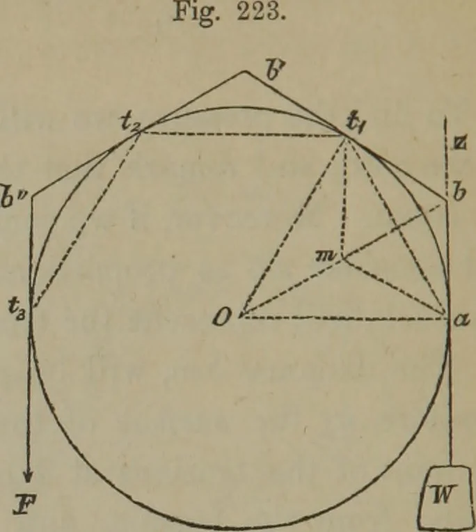 An illustration from Elements of natural philosophy (Volume 1), 1850, leaf 347