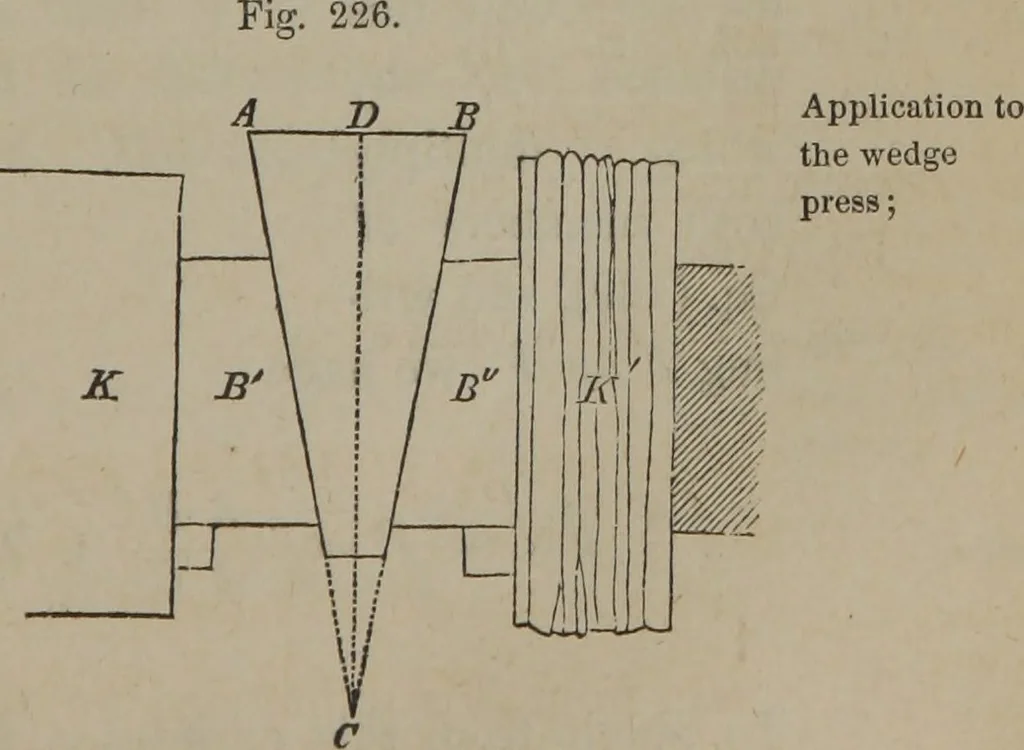 An illustration from Elements of natural philosophy (Volume 1), 1850, leaf 354